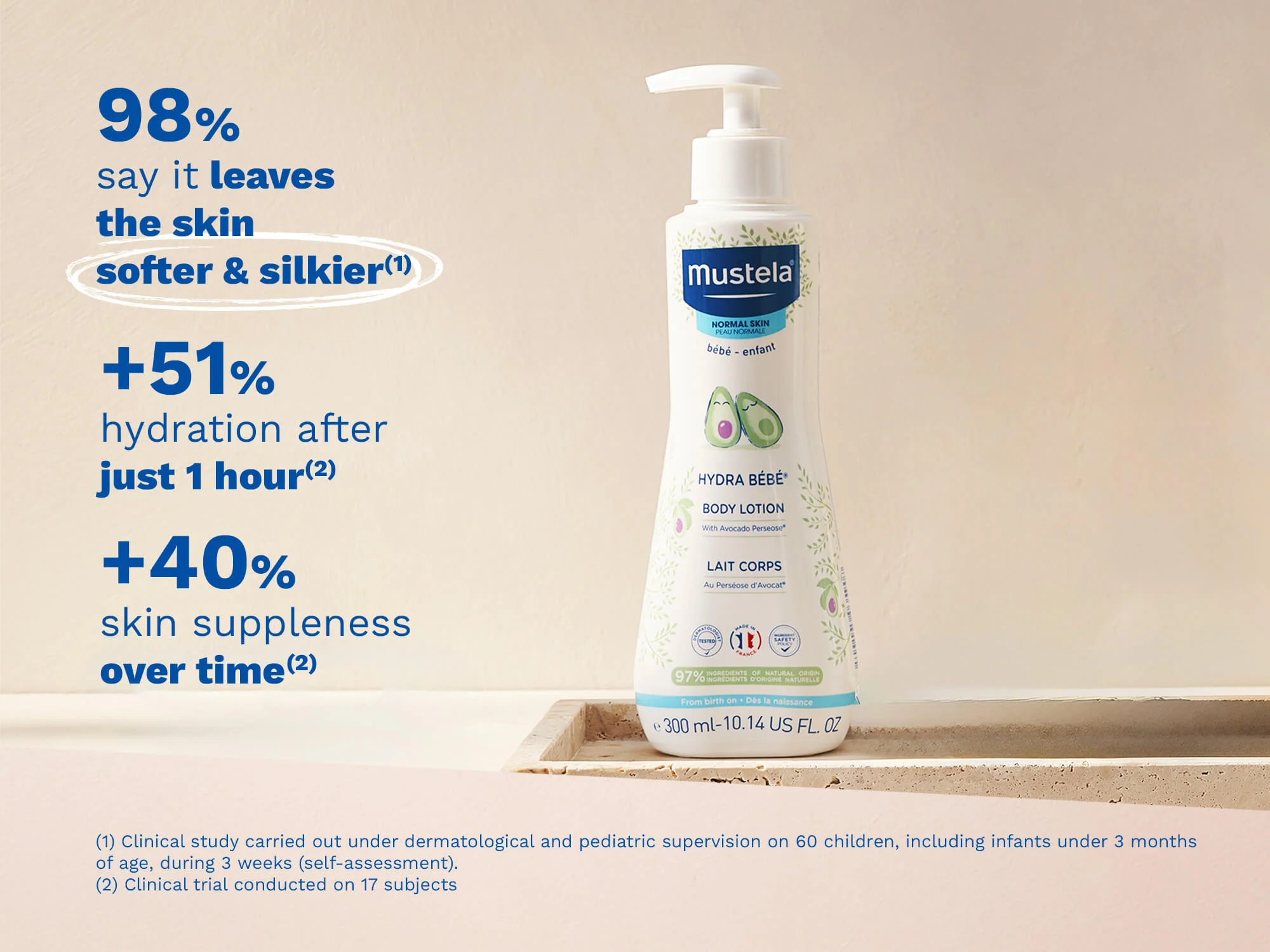 Hydra bebe body lotion - Image 2
