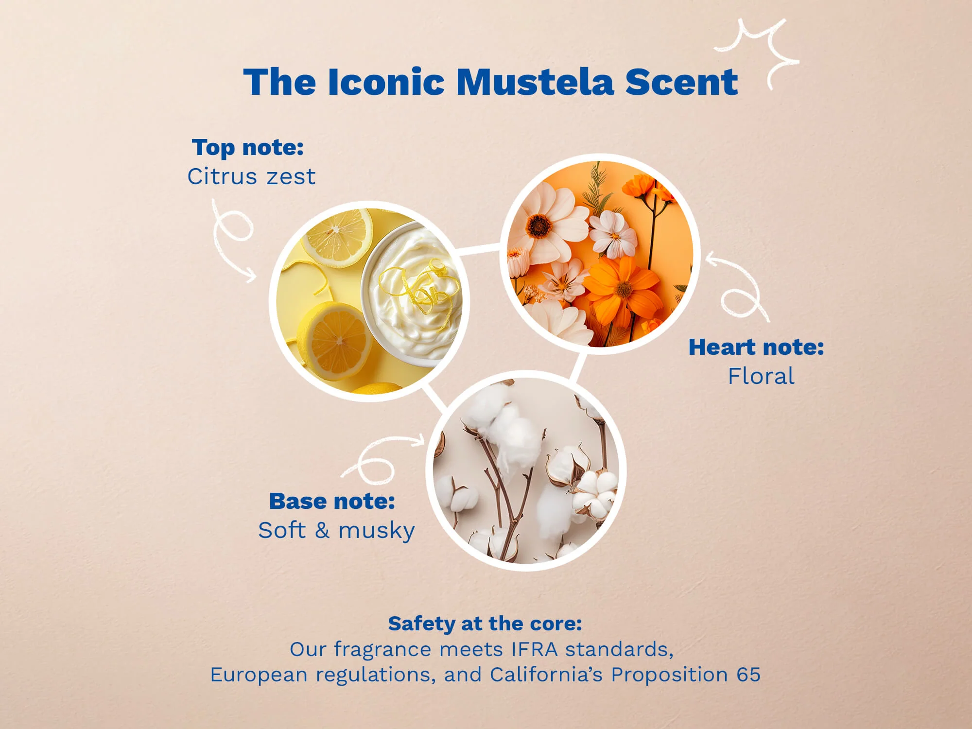 Hydra bebe body lotion - Image 8
