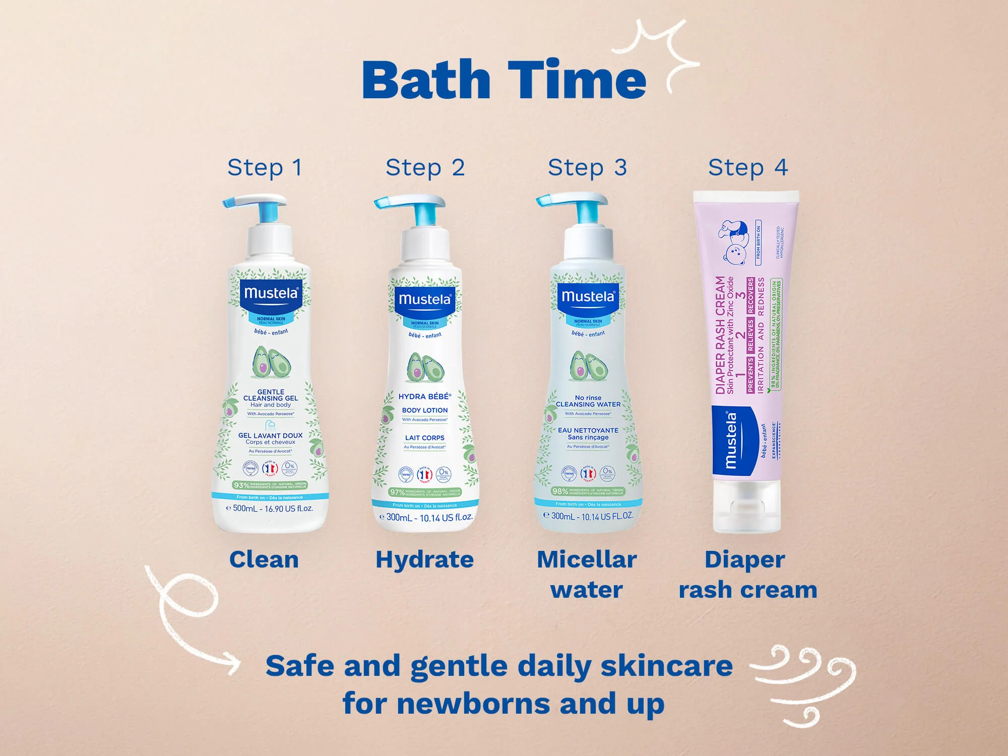 No rinse cleansing water - Image 8
