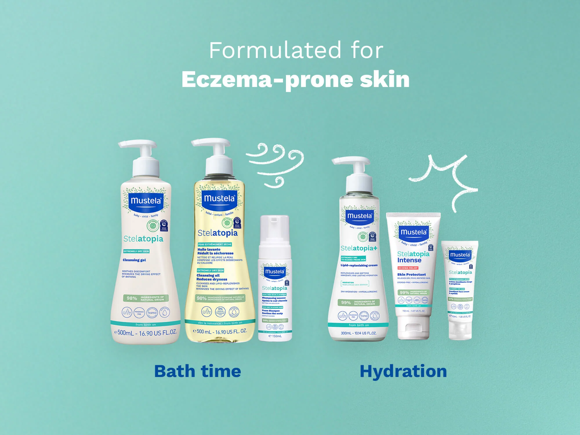 Stelatopia intense eczema relief - Image 7